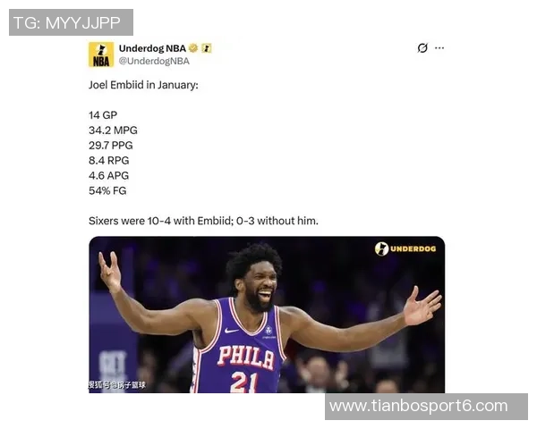 恩比德状态回暖前9场表现平平近11场大爆发命中率显著提升